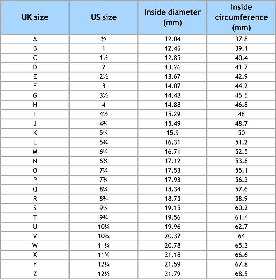 Measure Us 13 Ring Size To Uk Plastic 13 Ring European Ring Temu